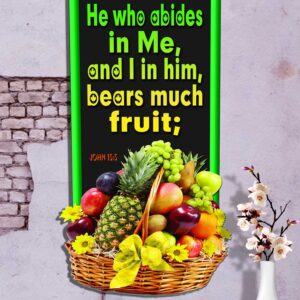 Ref: He who abides in me and I in him, bear much fruit; John 15:5